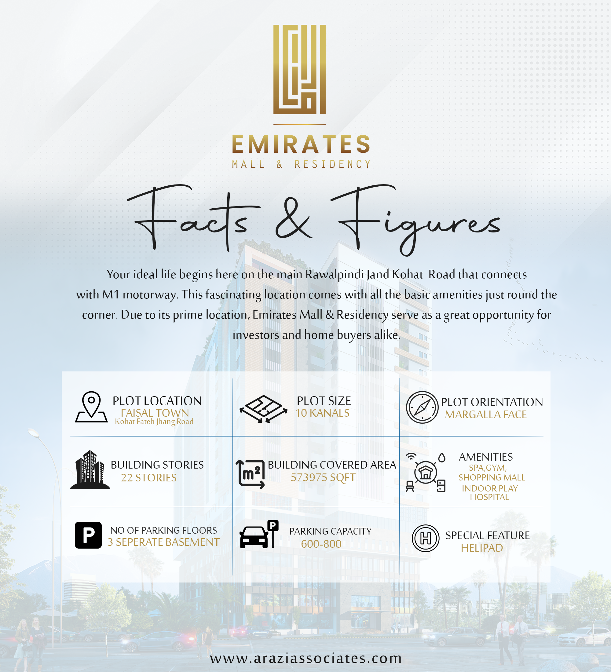 Emirates Mall and residency Facts And Figures.